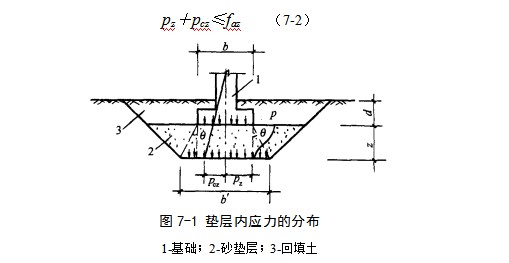 周矶管理区地基处理